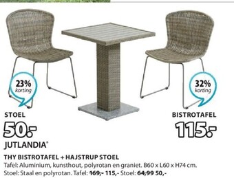 Jysk Thy bistrotafel aanbieding