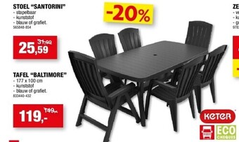 Hubo Tafel “baltimore” aanbieding