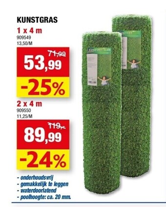 Hubo Kunstgras 1 x 4 m aanbieding