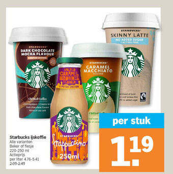 Albert Heijn Starbucks ijskoffie aanbieding