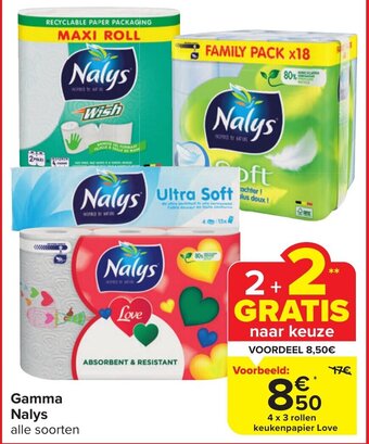 Carrefour Market Gamma Nalys aanbieding