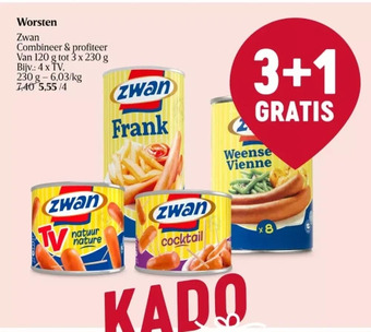 Delhaize Worsten zwan aanbieding