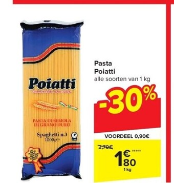 Pasta poiatti