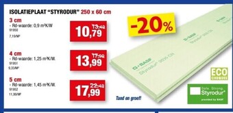 Hubo Isolatieplaat “styrodur” 250 x 60 cm 3 cm aanbieding