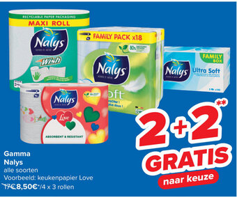 Carrefour Nalys Gamma aanbieding