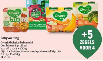 Delhaize Olvarit (behalve babymelk) Babyvoeding aanbieding