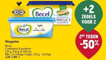 Delhaize Margarine becel aanbieding