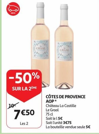 Auchan CÔTES DE PROVENCE AOP* 75 cL aanbieding