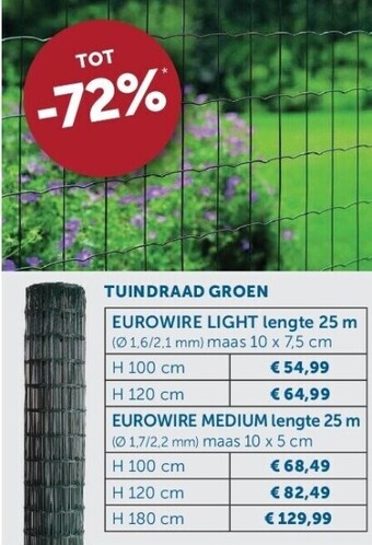 Zelfbouwmarkt Tuindraad groen aanbieding