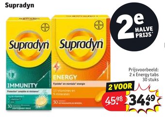 Kruidvat Supradyn aanbieding