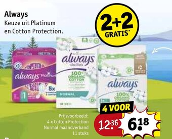 Kruidvat Always aanbieding