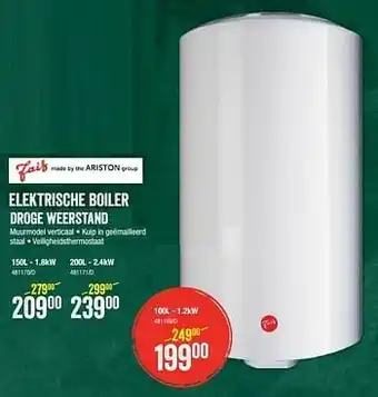 HandyHome Droge weerstand aanbieding