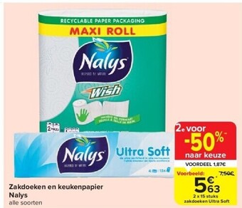 Carrefour Zakdoeken en keukenpapier nalys aanbieding