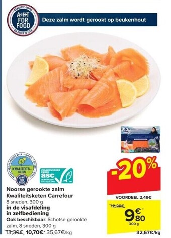 Carrefour Noorse gerookte zalm kwaliteitsketen carrefour aanbieding