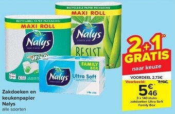 Carrefour Zakdoeken en keukenpapier nalys aanbieding