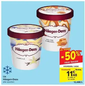 Carrefour Ijs häagen-dazs alle soorten aanbieding