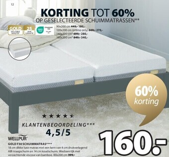 Jysk Gold f30 schuimmatras aanbieding