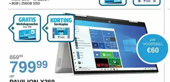 HP Pavilion X360 Gratis Workshopvoucher
