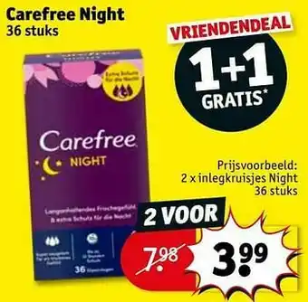 Kruidvat Inlegkruisjes night aanbieding