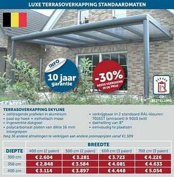 Zelfbouwmarkt Terrasoverkapping skyline aanbieding