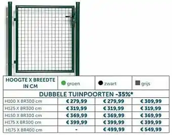 Zelfbouwmarkt Dubbele tuinpoort aanbieding