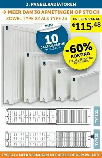 Zelfbouwmarkt Paneelradiatoren -60% aanbieding