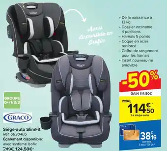 Siège-auto Slim Fit