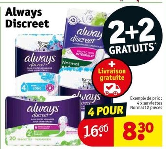 Kruidvat Always Discreet aanbieding