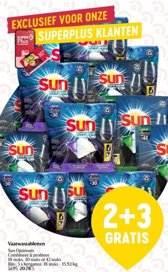 Delhaize Vaatwastabletten aanbieding