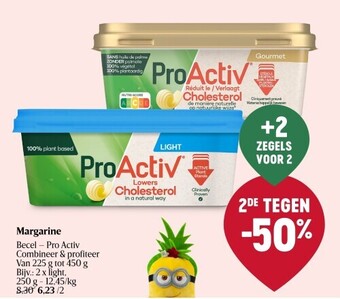 Margarine