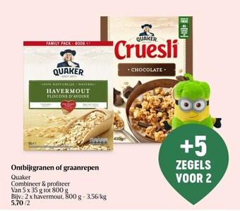 Delhaize Ontbijtgranen of graanrepen aanbieding