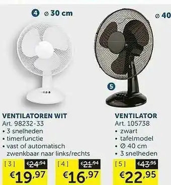 Zelfbouwmarkt Ventilatoren Wit, Ventilator aanbieding