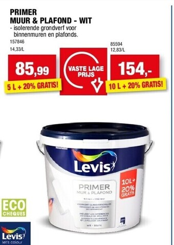 Hubo Primer muur & plafond - wit aanbieding