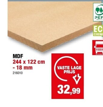 Hubo Mdf 244 x 122 cm - 18 mm aanbieding