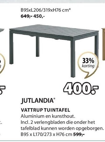 Jysk Vattrup tuintafel aanbieding