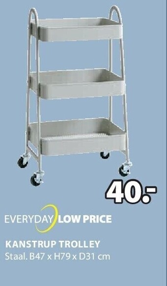 Jysk Kanstrup trolley aanbieding