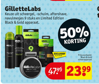 Kruidvat Gillettelabs aanbieding