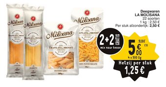 Cora Deegwaren LA MOLISANA aanbieding