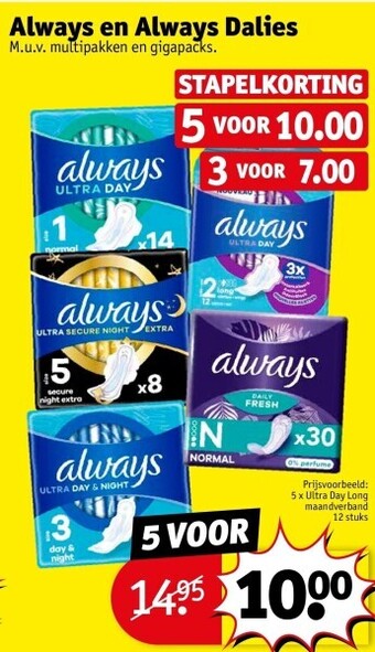 Kruidvat Always en always dalies aanbieding