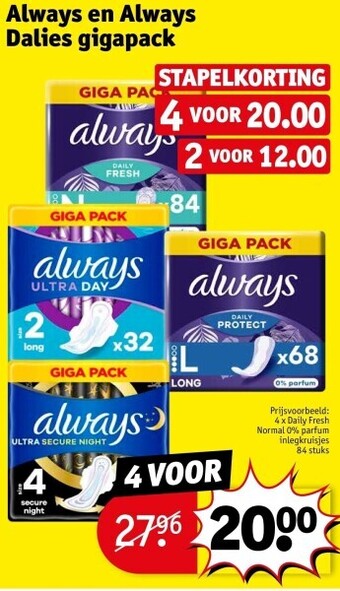 Kruidvat Always en always dalies gigapack aanbieding