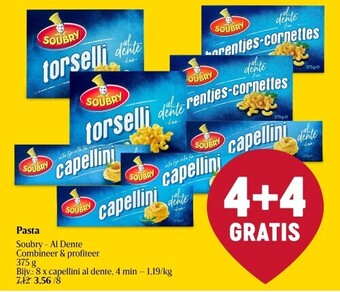 Delhaize Pasta aanbieding