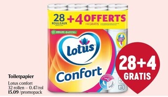 Delhaize Toiletpapier aanbieding