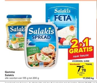 Carrefour Gamma salakis aanbieding