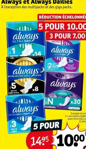 Kruidvat Always et Always Dailies À l'exception des multipacks et des giga packs. aanbieding