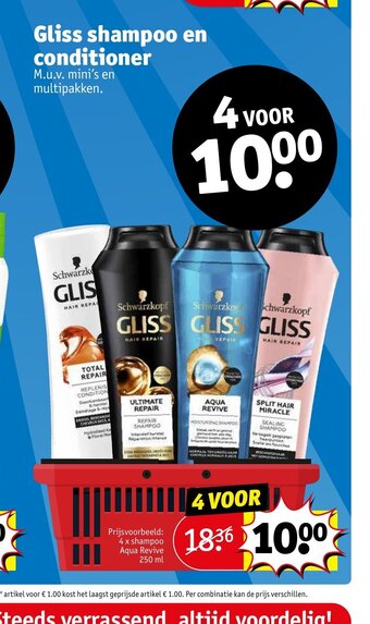 Kruidvat Gliss shampoo en conditioner aanbieding