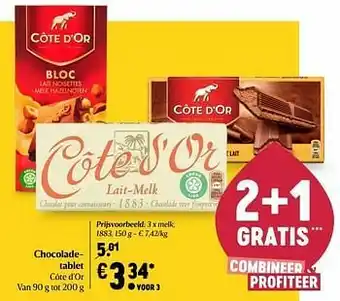 Delhaize Côte d’or melk, 1883 aanbieding