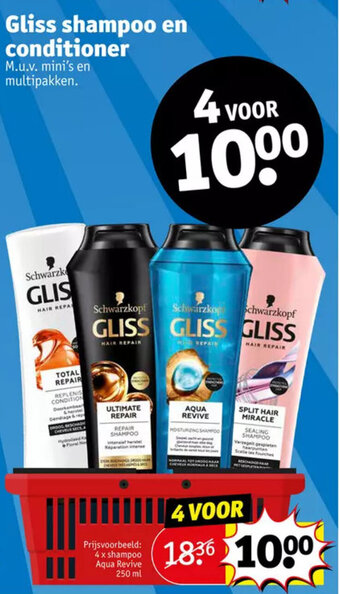 Kruidvat Gliss shampoo en conditioner aanbieding
