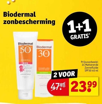 Kruidvat Biodermal zonbescherming aanbieding