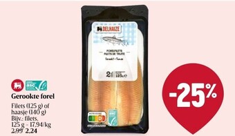 Delhaize Gerookte forel aanbieding