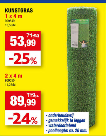 Hubo KUNSTGRAS 1 x 4 M aanbieding